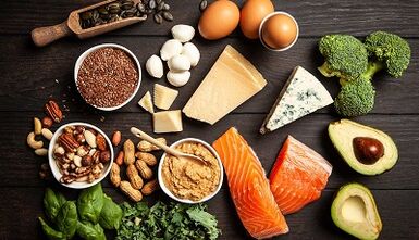 The essence of the keto diet for weight loss